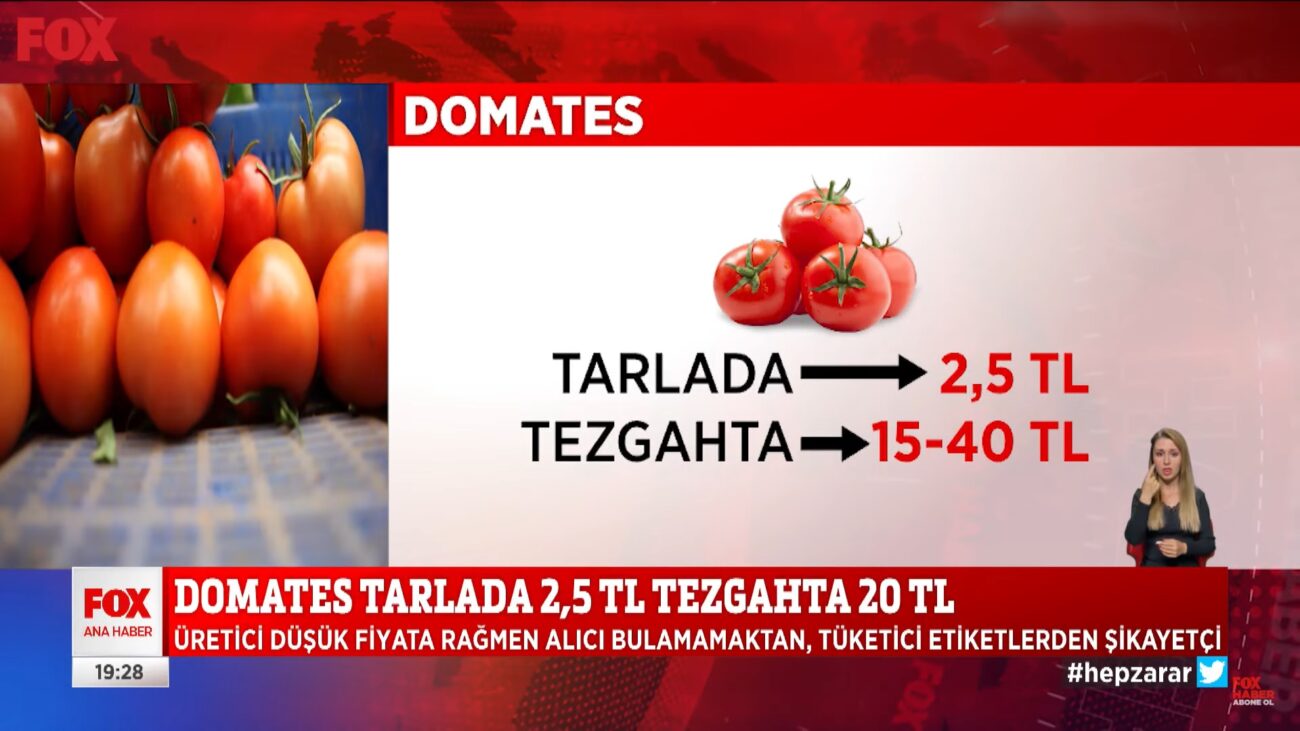 Sebze ve Meyve Fiyatlarındaki Ciddi Artışa Karşı Girişim Yapılabilir Mi?