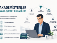 Akademisyenler Nasıl Şirket Kurabilir? (2026 Güncel Rehber)