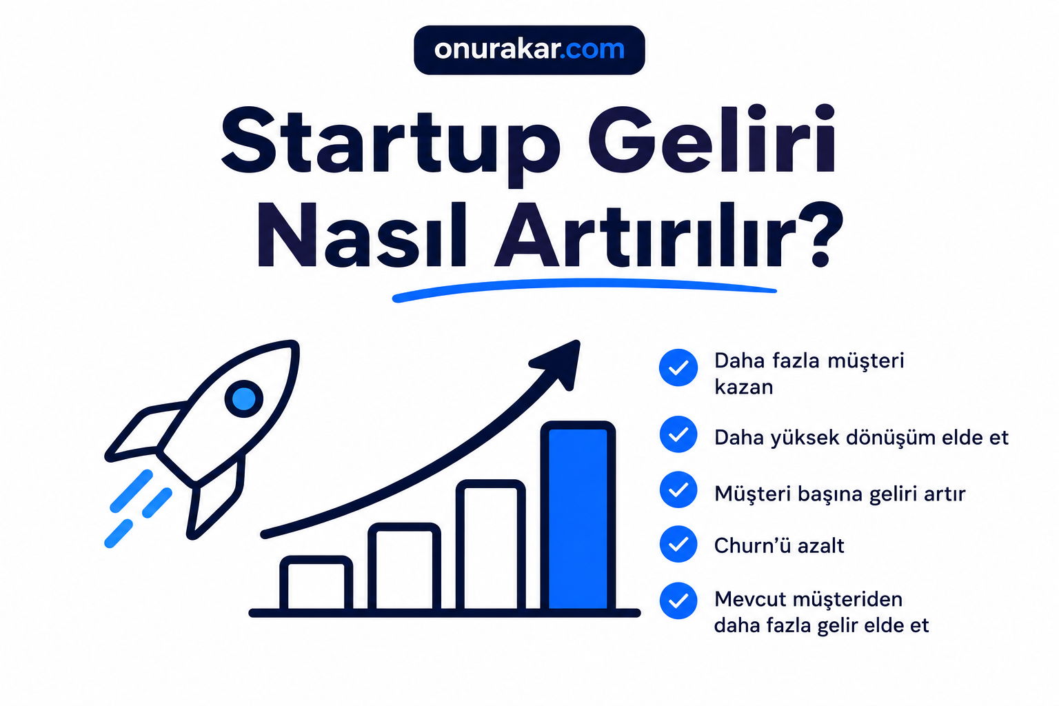 Startup Geliri Nasıl Artırılır? Uygulanabilir Gelir Artırma Stratejileri